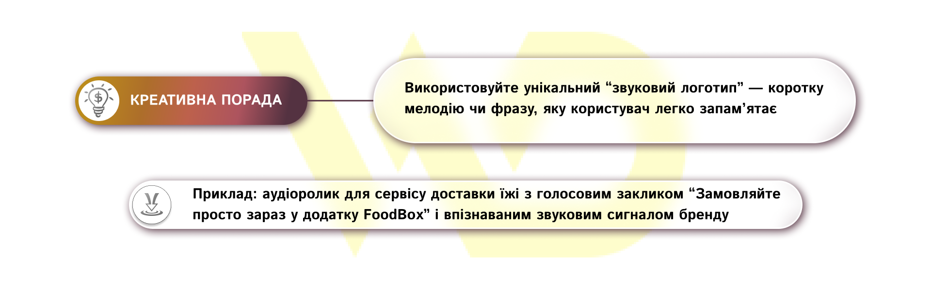 Аудіореклама | WEDEX