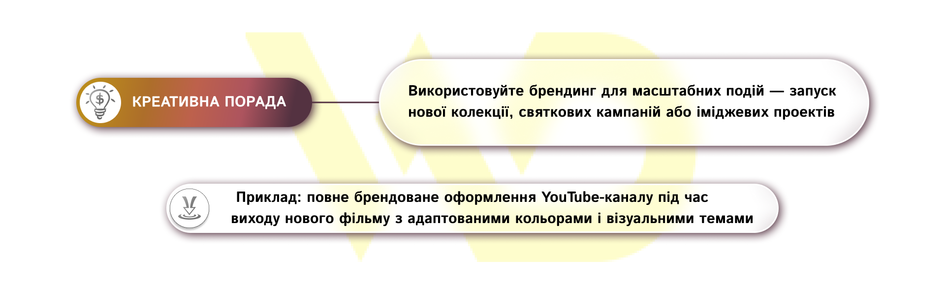 Брендинг (Branded Content) | WEDEX