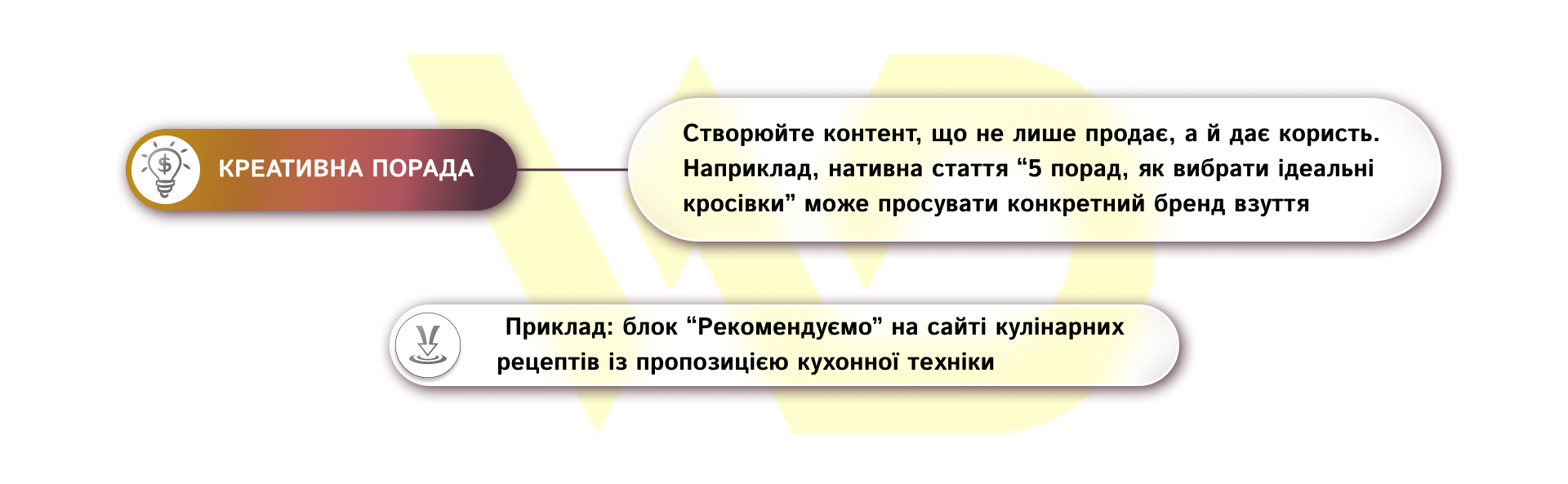 Нативна реклама | WEDEX
