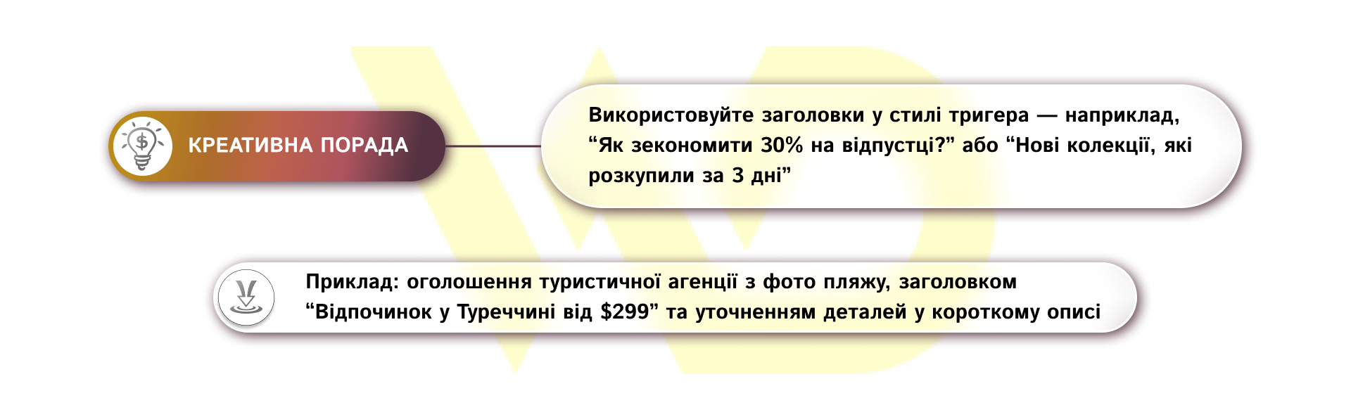 Реклама текст + зображення | WEDEX