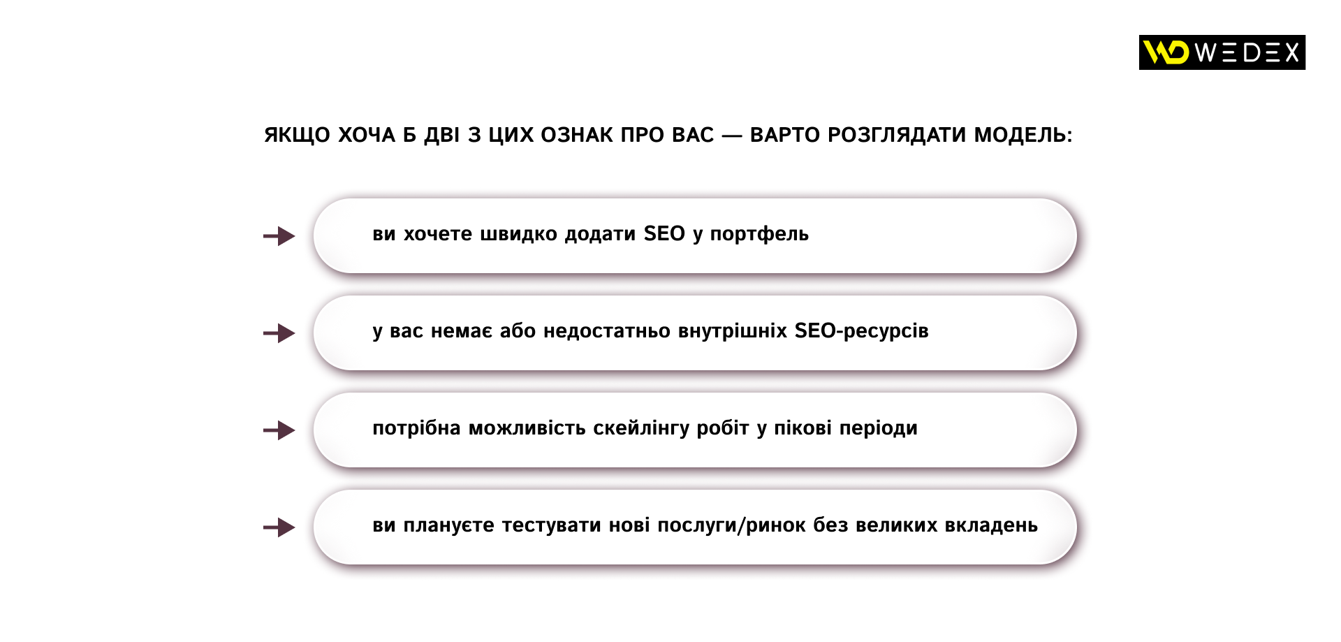 Швидка перевірка_ чи підходить вам White Label SEO | WEDEX