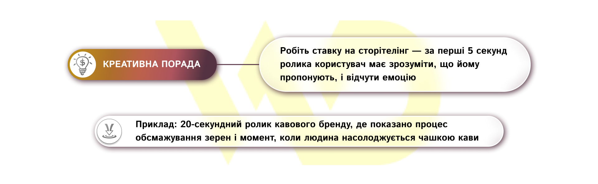 Відеореклама | WEDEX