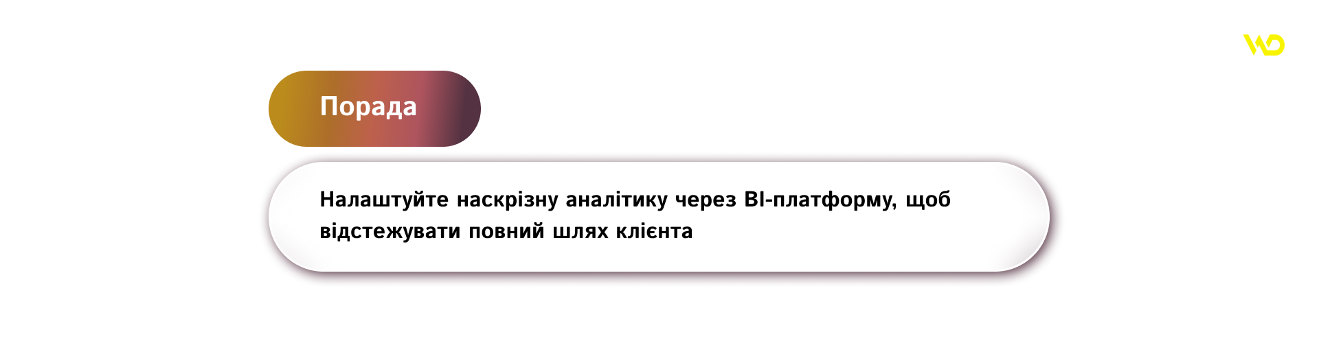 Впровадьте регулярний моніторинг і атрибуцію | WEDEX