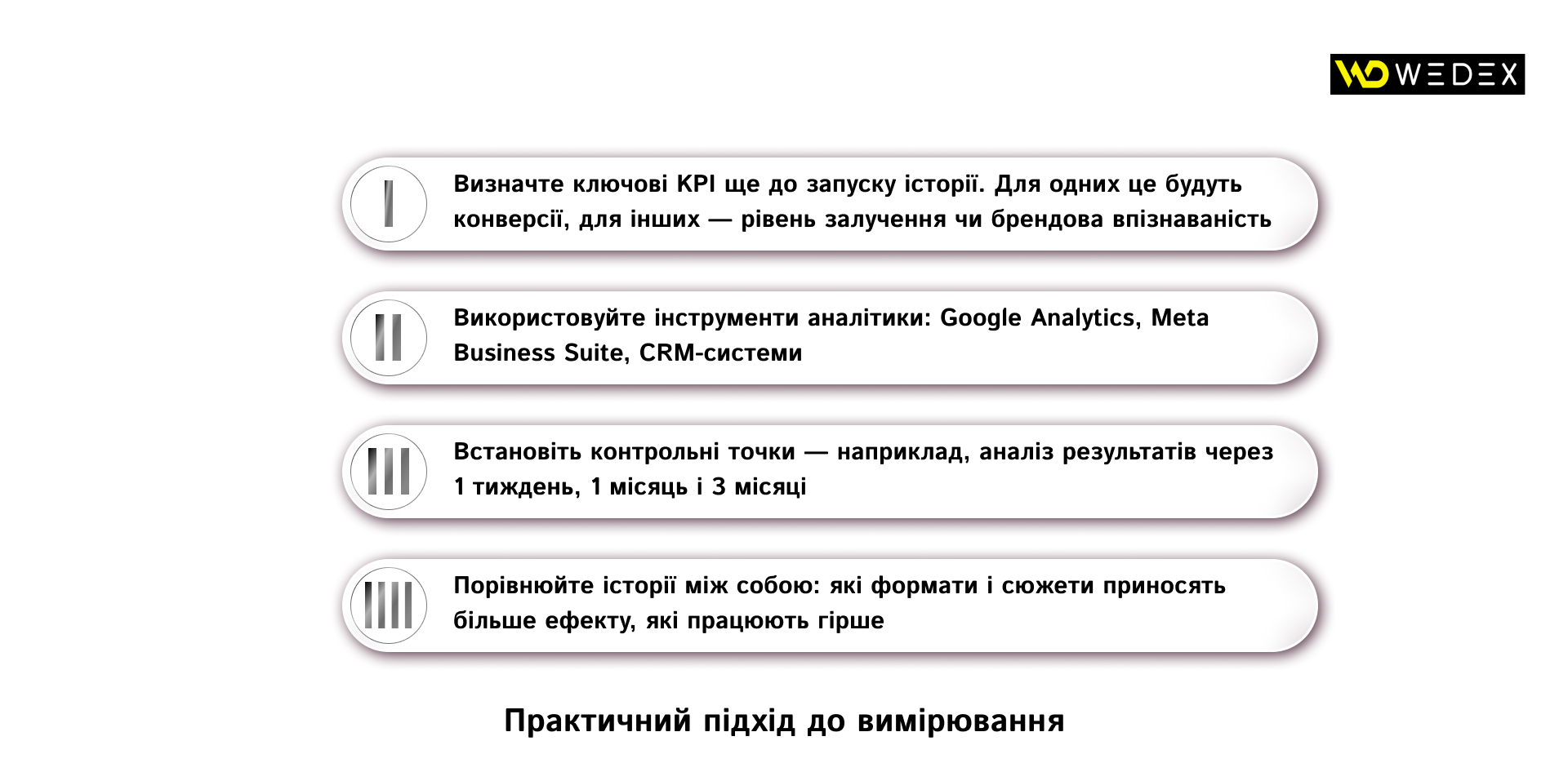 Практичний підхід до вимірювання | WEDEX