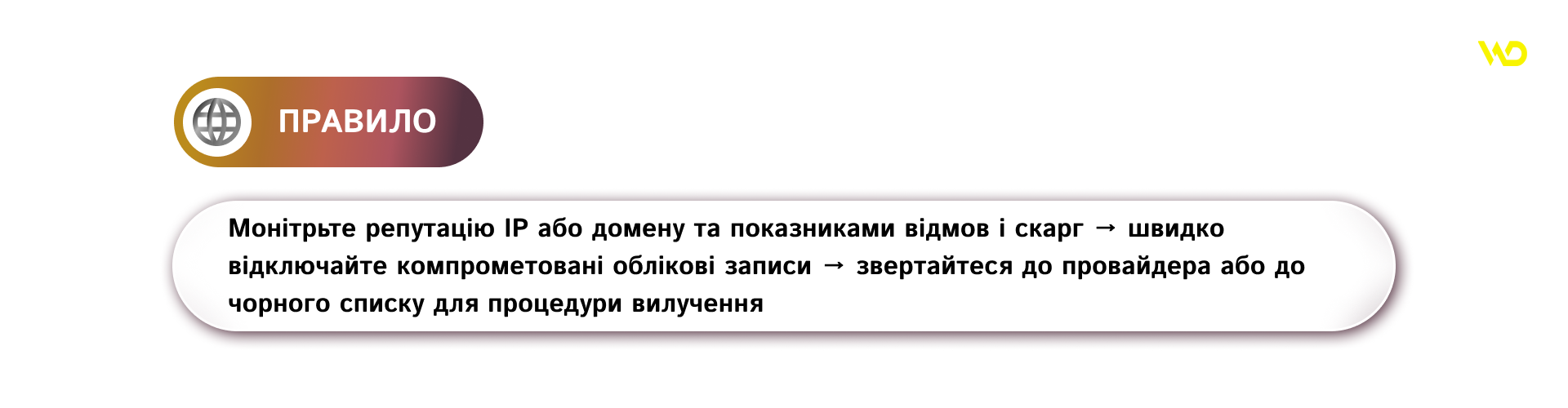 Технічні та масштабовані техніки_правило | WEDEX