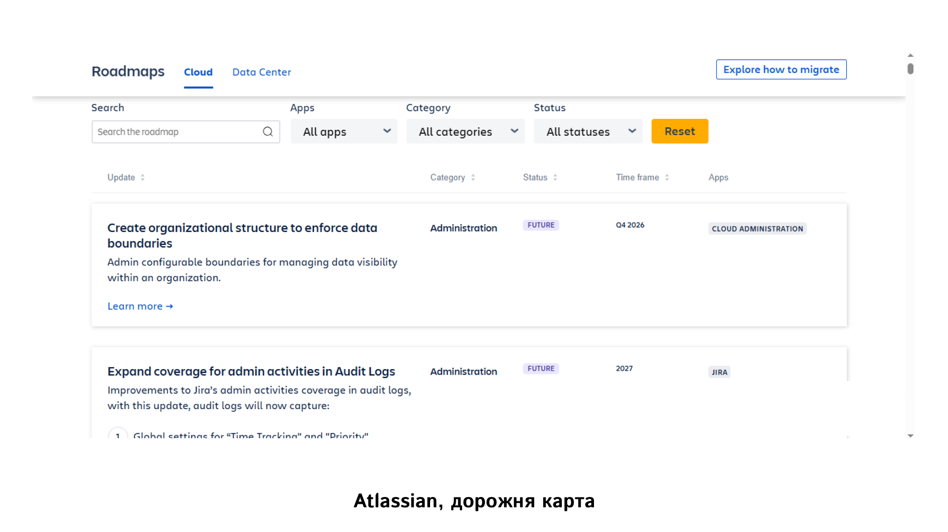 Atlassian, дорожня карта | WEDEX