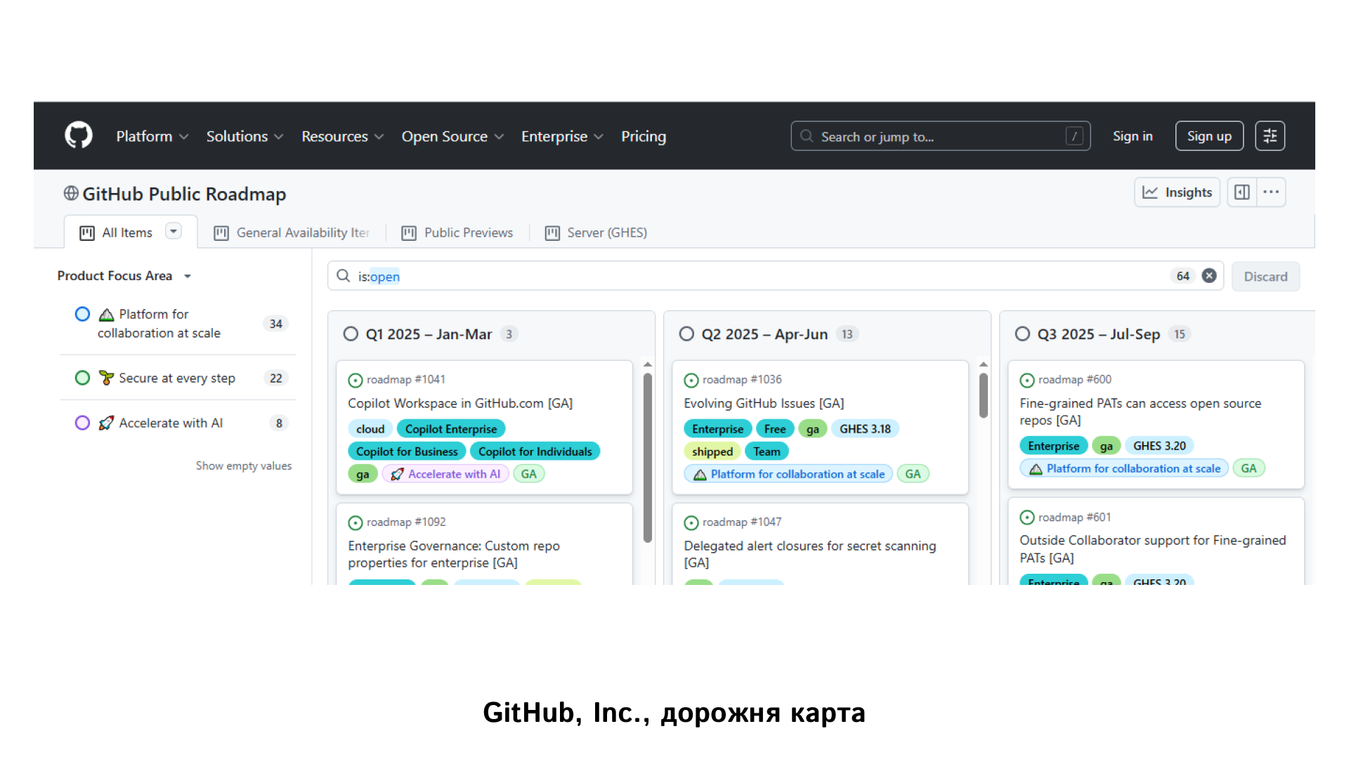 GitHub, Inc., дорожня карта | WEDEX