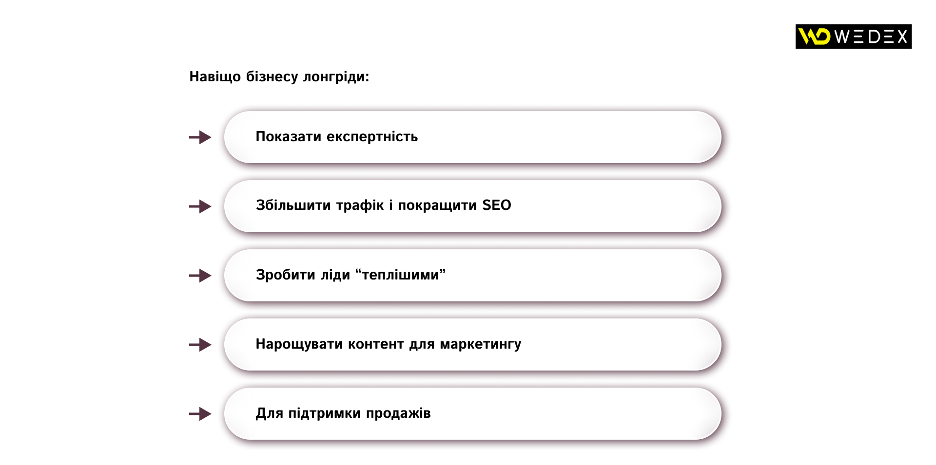 Навіщо бізнесу лонгріди | WEDEX