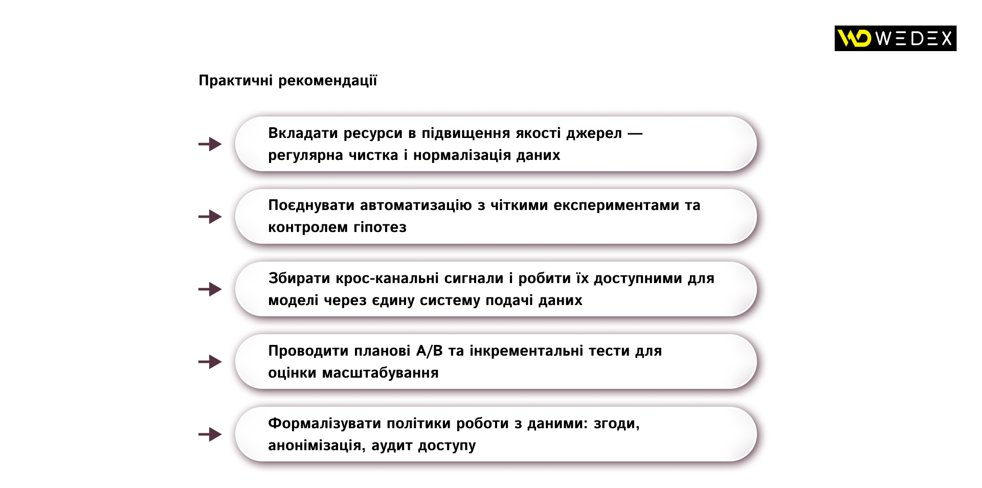 Практичні рекомендації | WEDEX