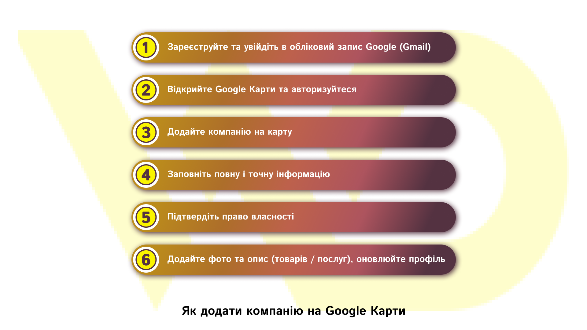 Як додати компанію на Google Карти | WEDEX