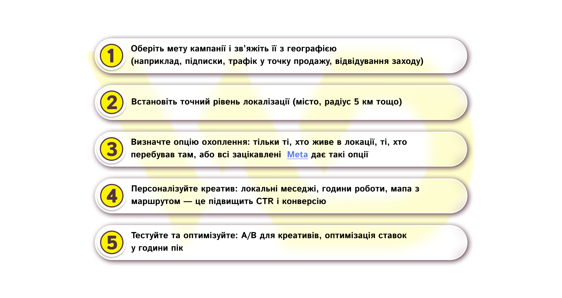 Географічний таргетинг | WEDEX