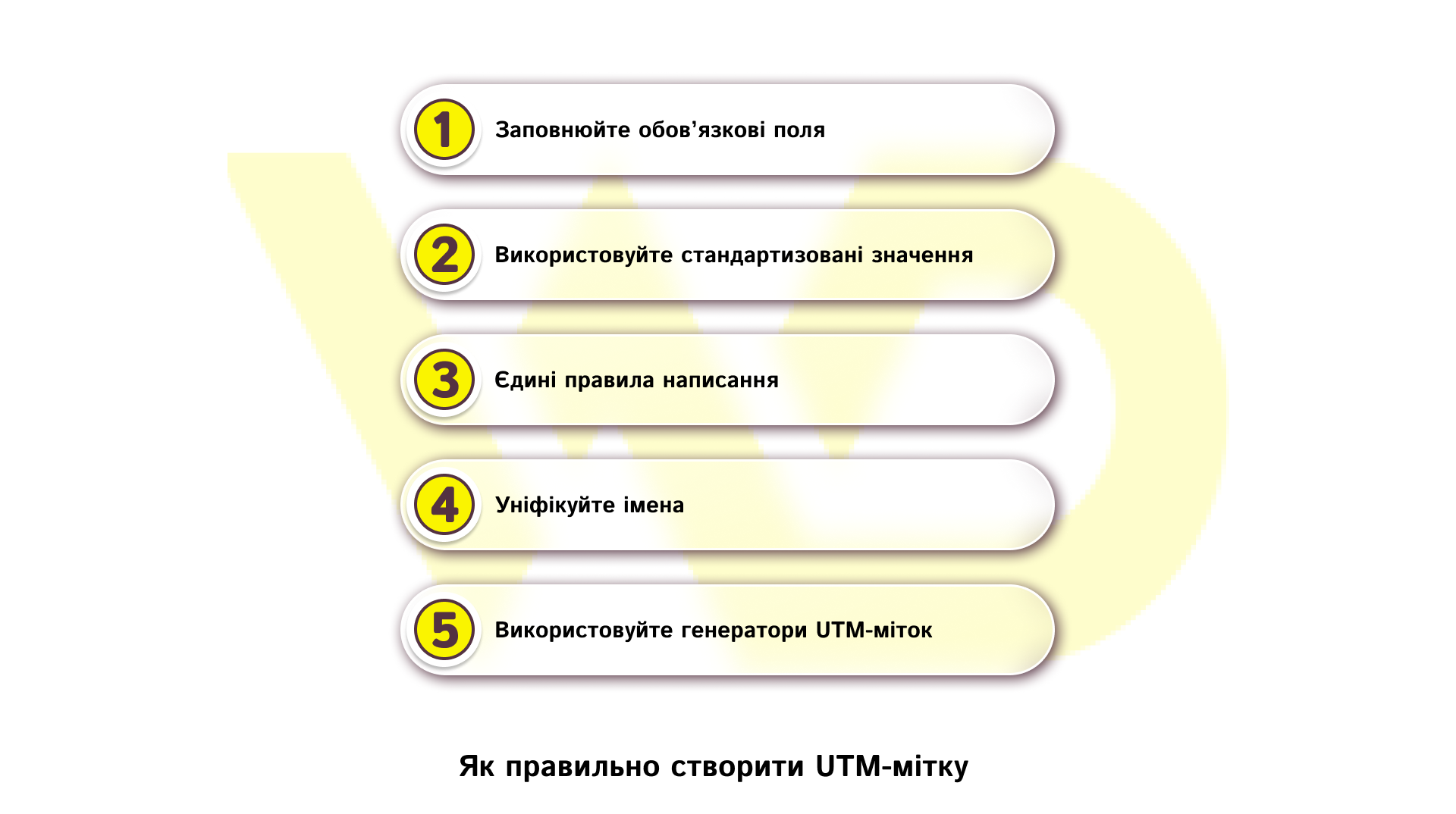 Як правильно створити UTM-мітку | WEDEX