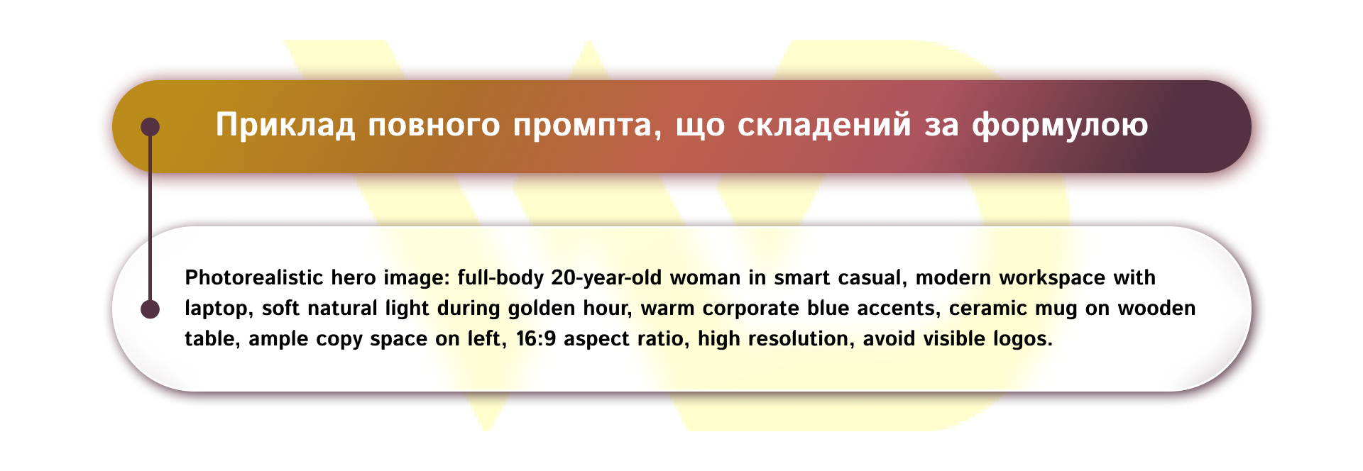 Приклад повного промпта, що складений за формулою | WEDEX