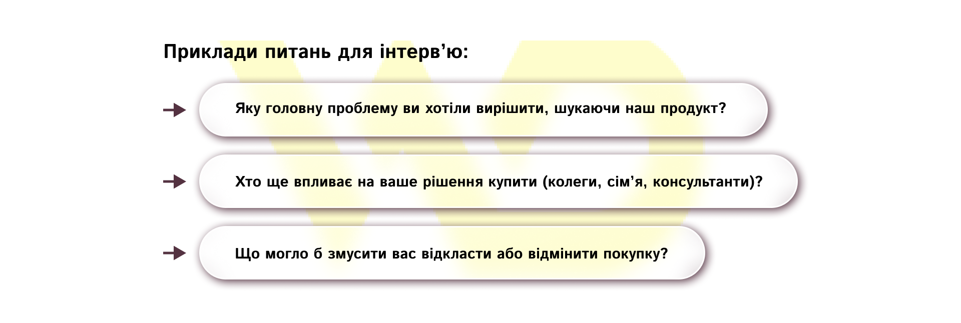 Приклади питань для інтерв’ю | WEDEX