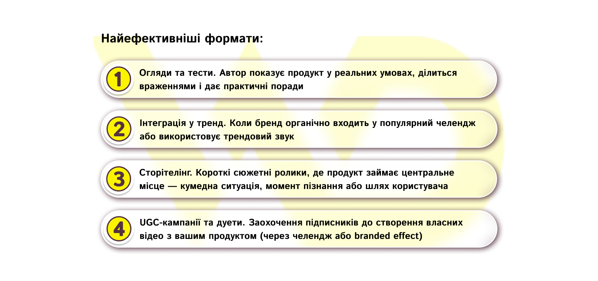 Які формати працюють найкраще | WEDEX