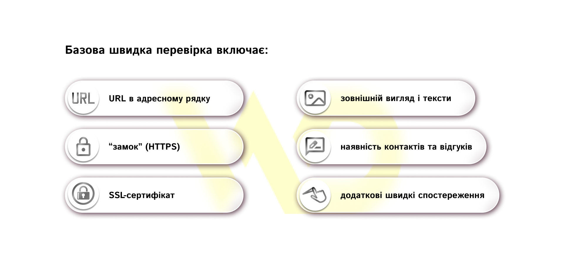 Базова швидка перевірка включає | WEDEX