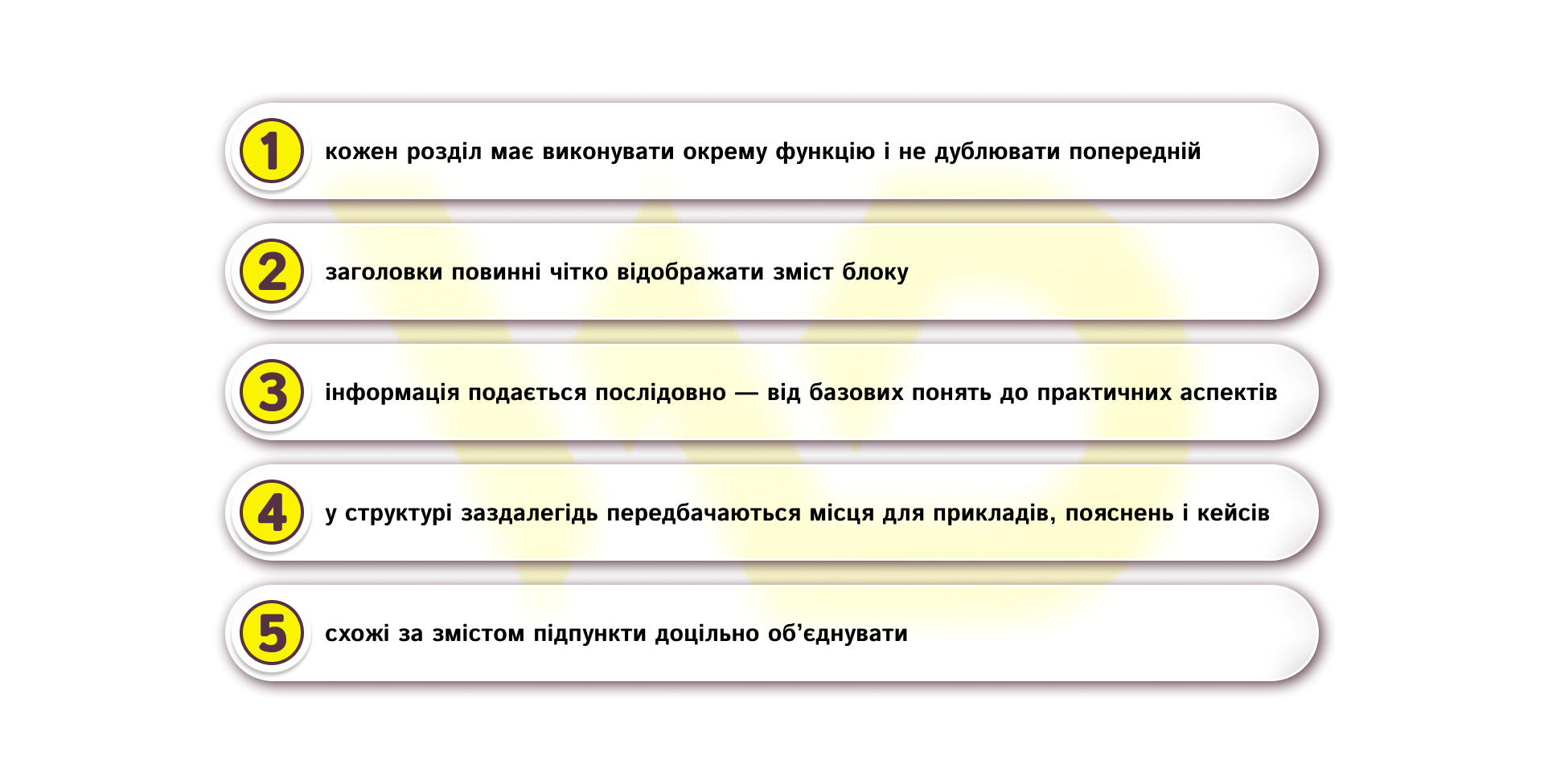 базові принципи | WEDEX