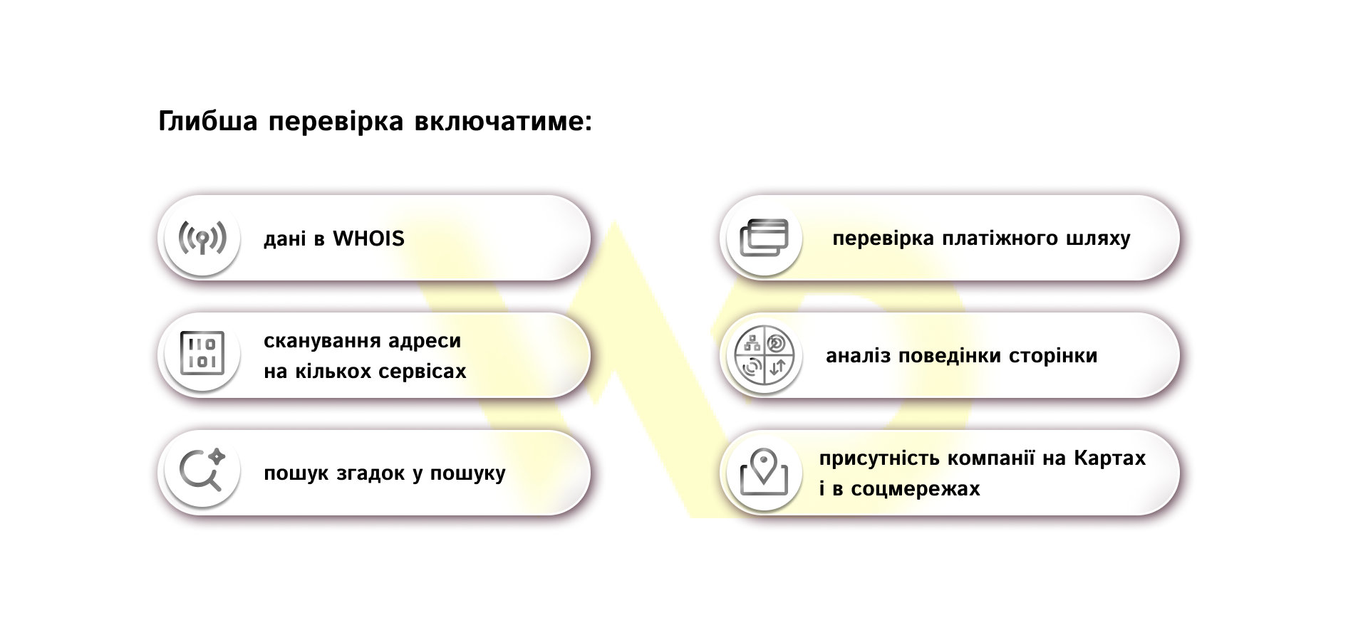Глибша перевірка включатиме | WEDEX