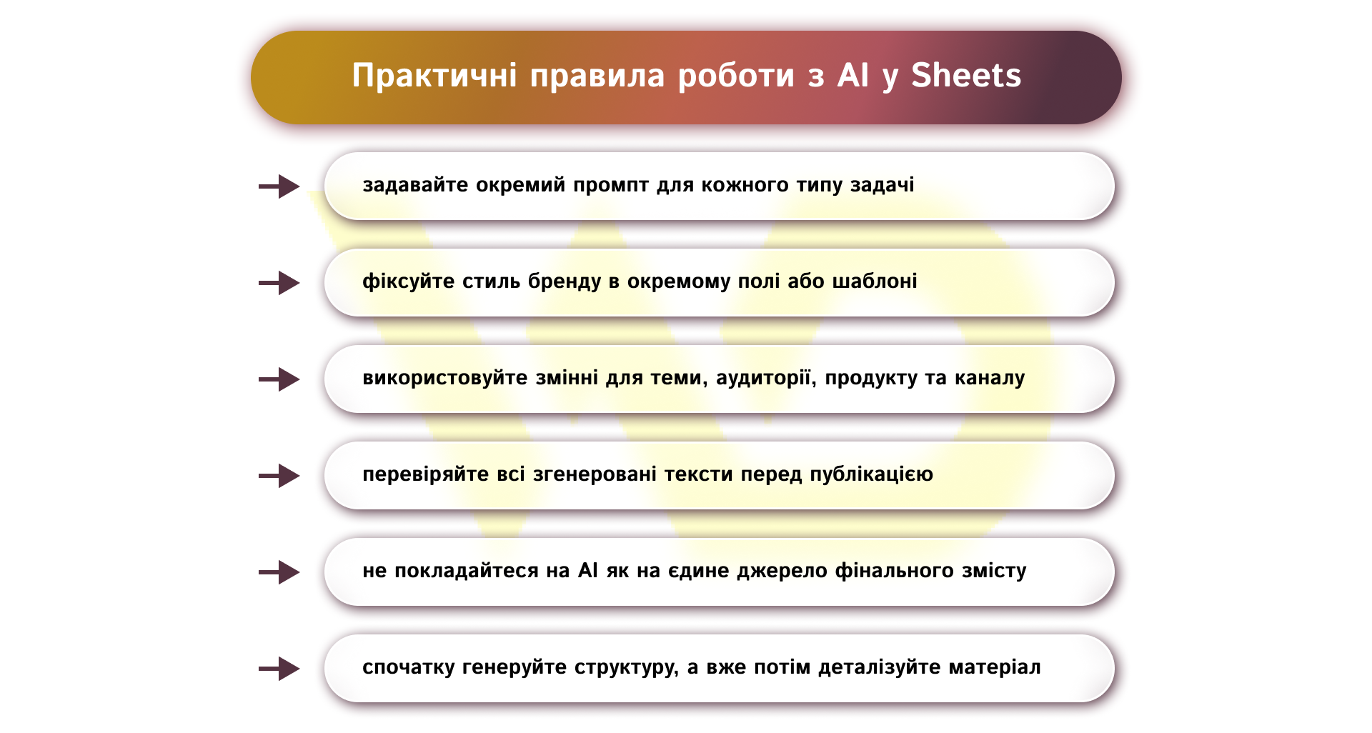 Практичні правила роботи з AI у Sheets | WEDEX