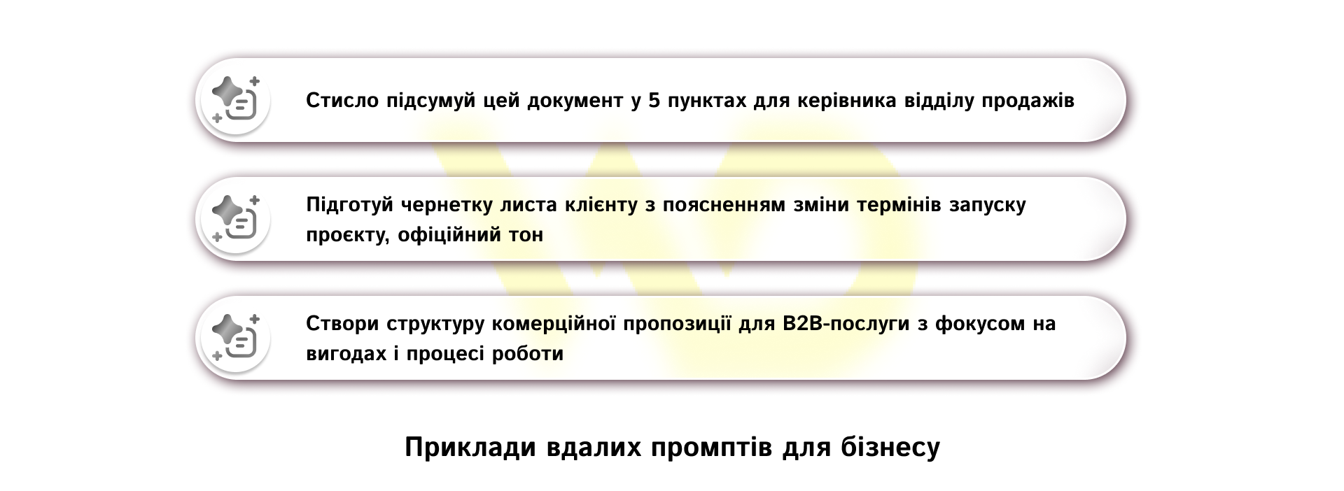 Приклади вдалих промптів для бізнесу | WEDEX