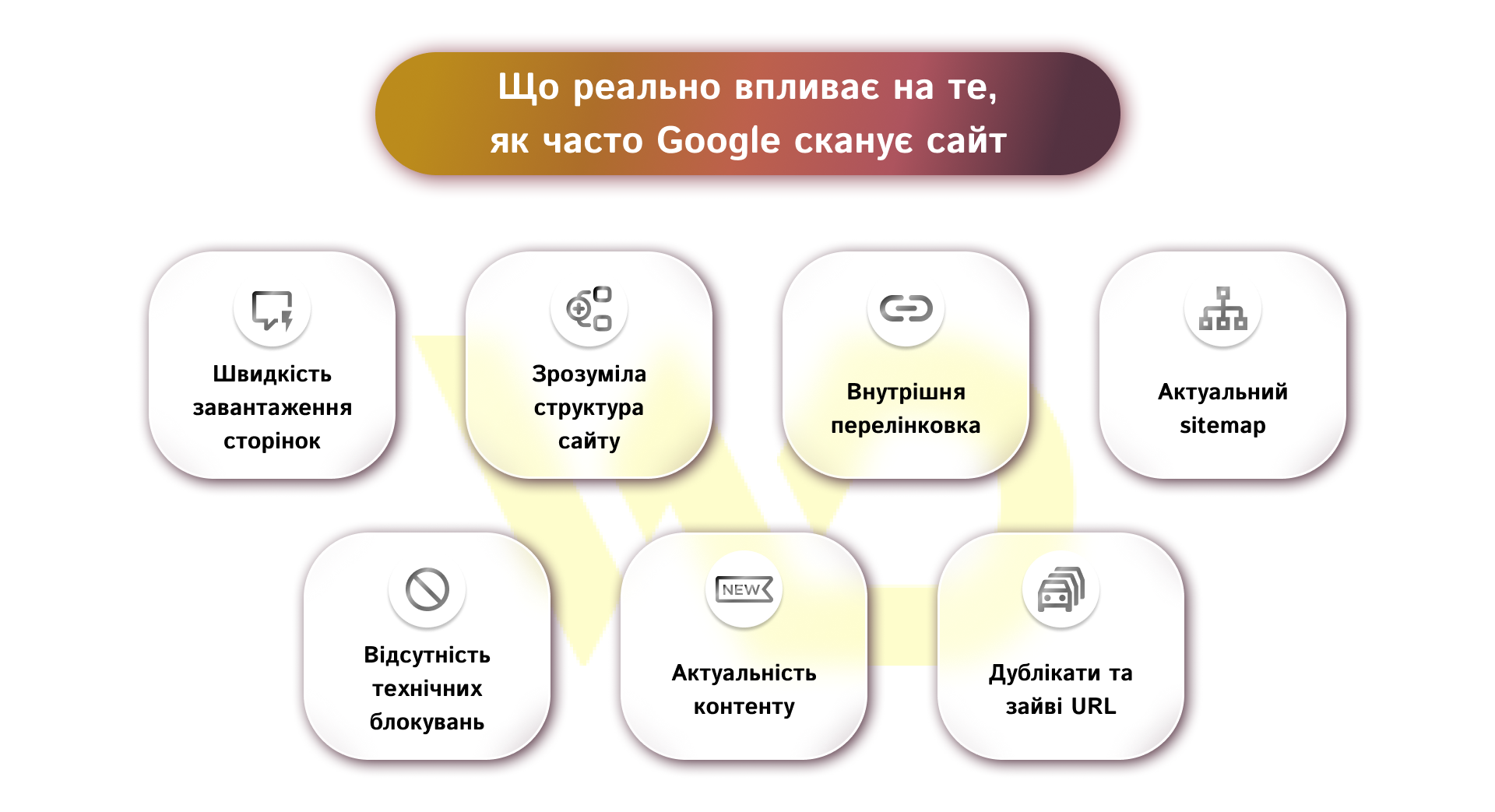 Що реально впливає на те, як часто Google сканує сайт | WEDEX