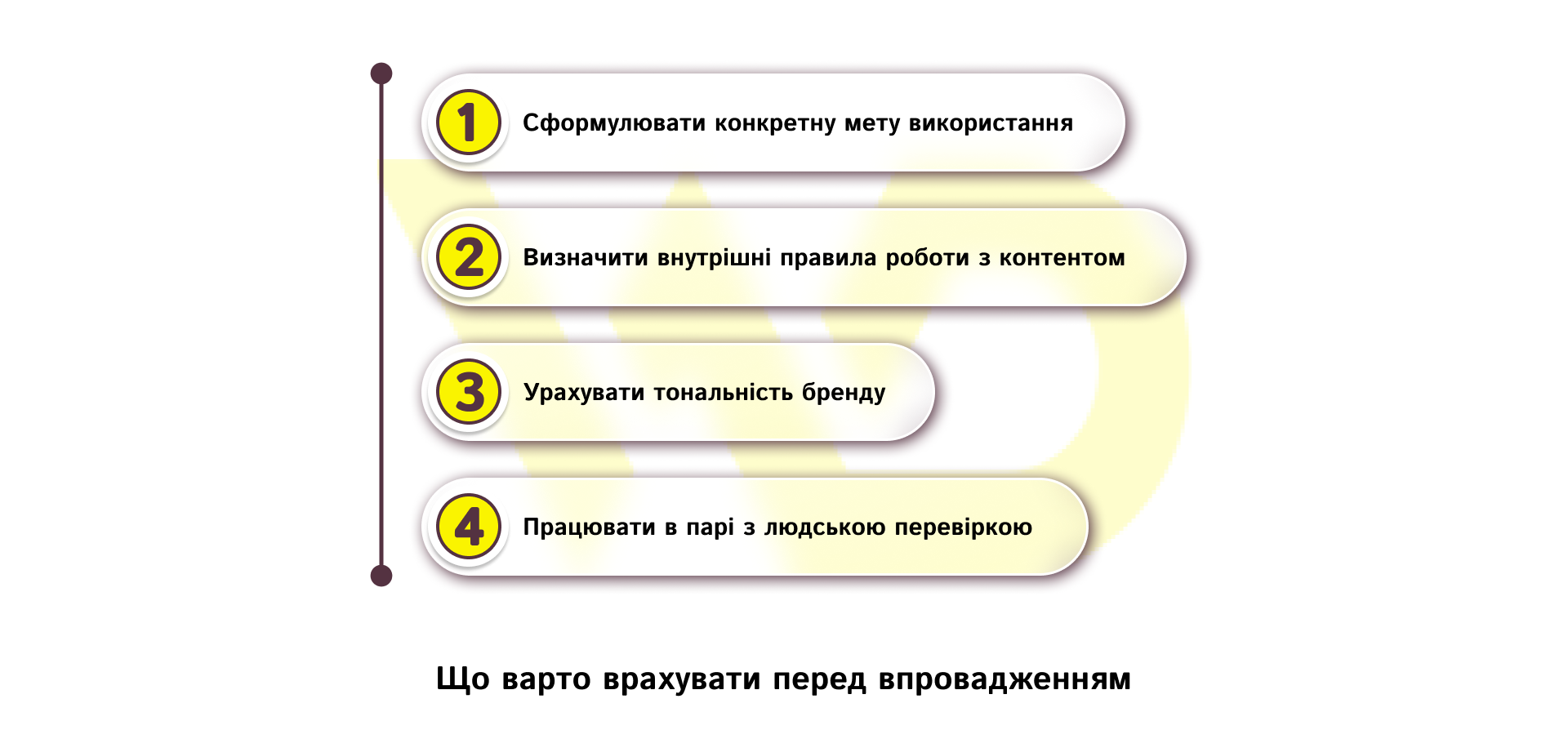 Що варто врахувати перед впровадженням | WEDEX