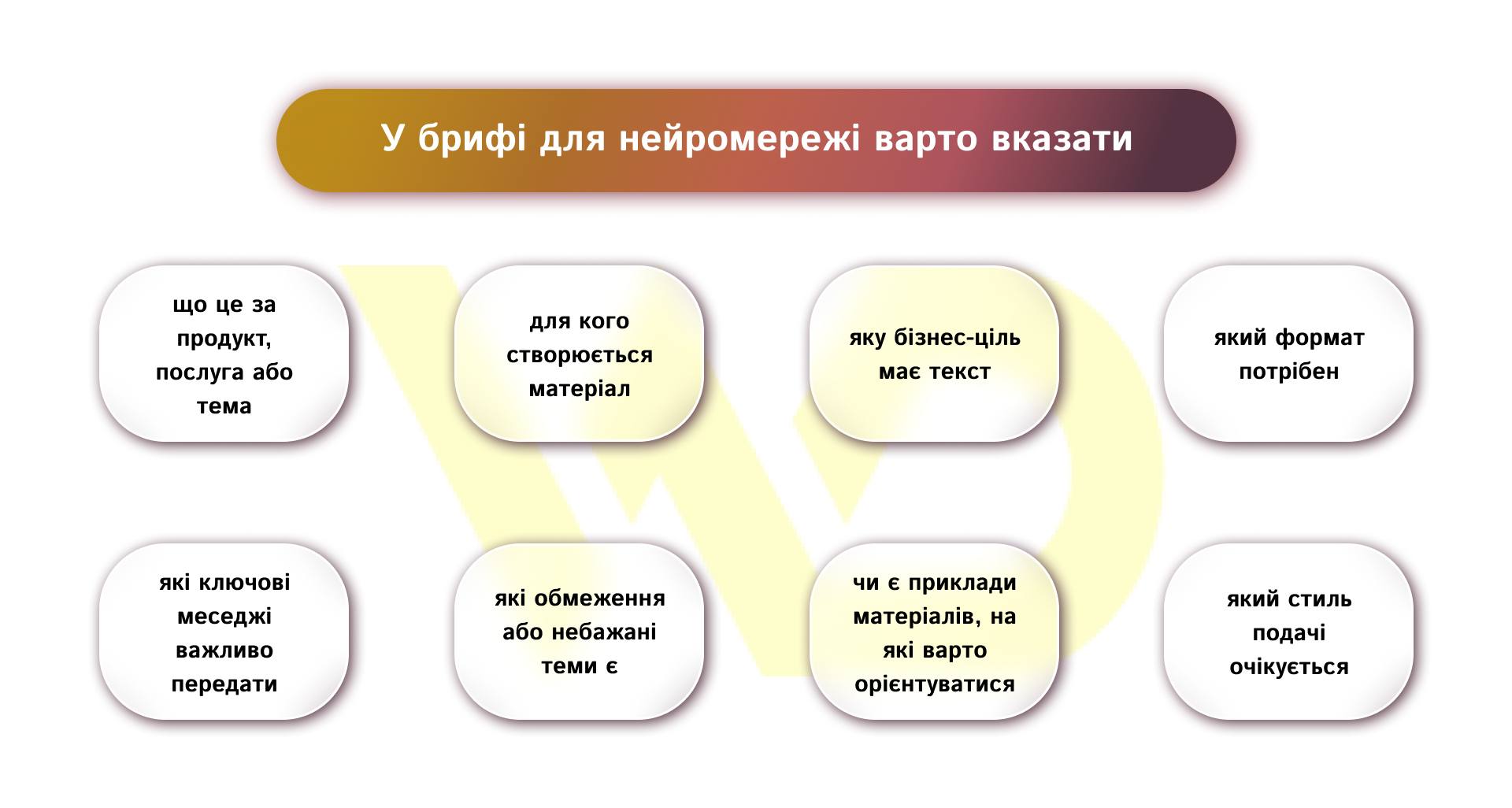У брифі для нейромережі варто вказати | WEDEX