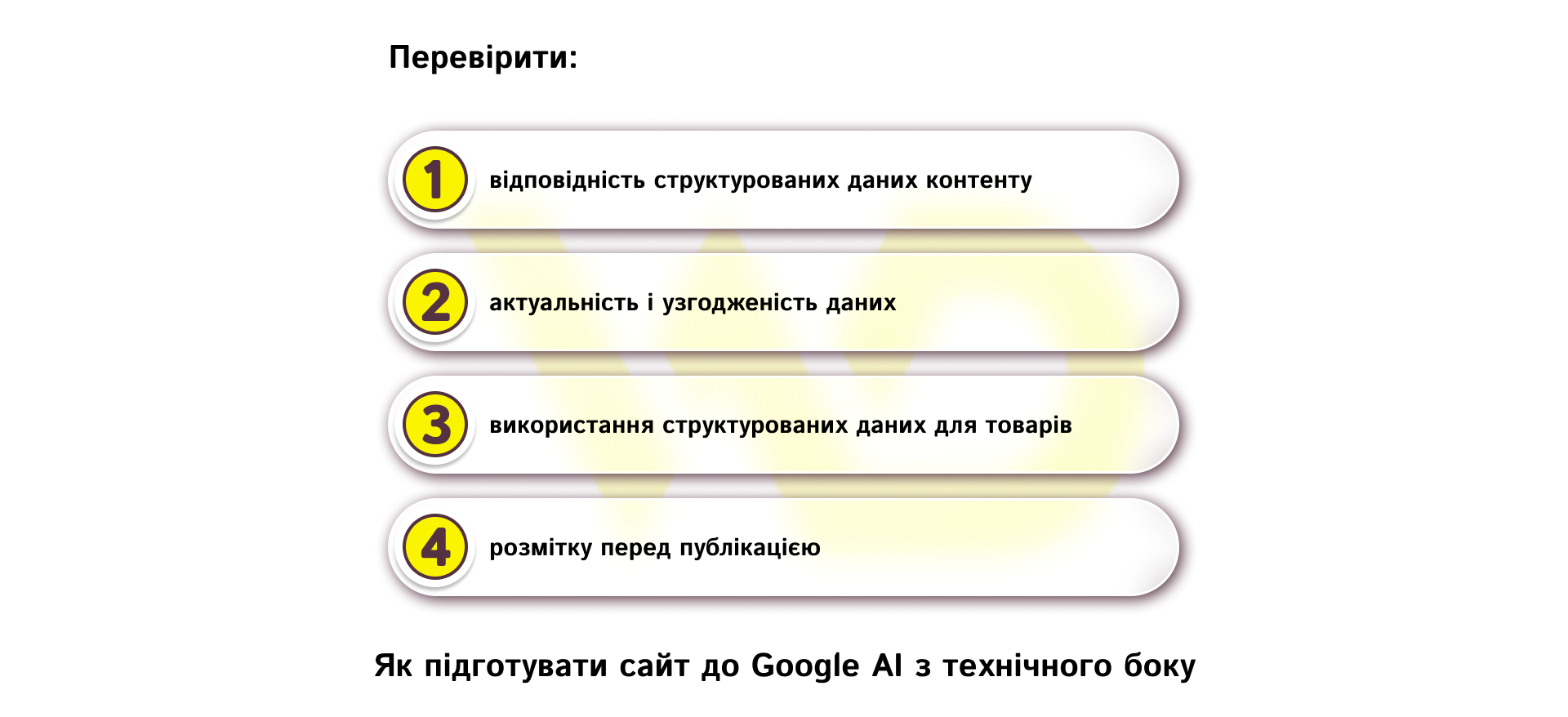 Як підготувати сайт до Google AI з технічного боку | WEDEX