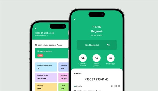 картка інсайтів про покупця | WEDEX