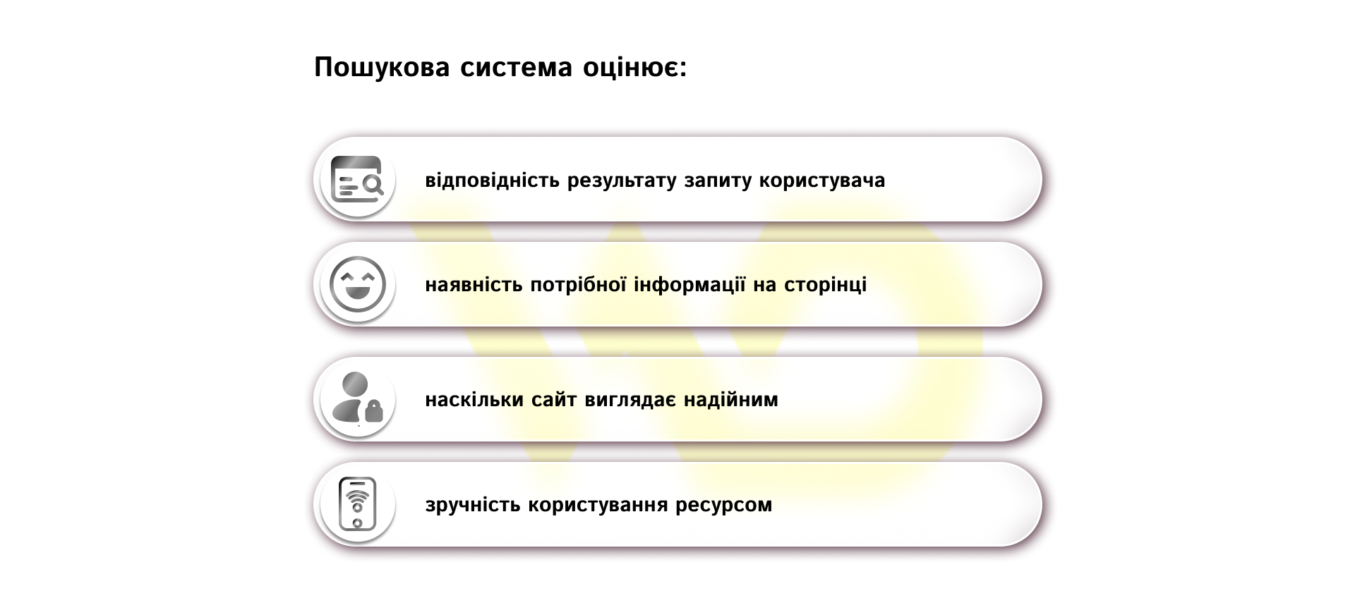 Пошукова система оцінює | WEDEX