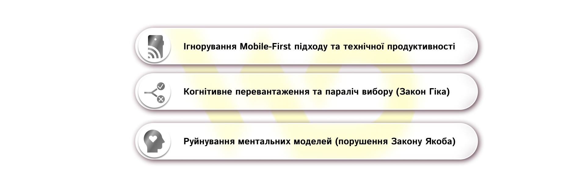 Типові UX-помилки | WEDEX