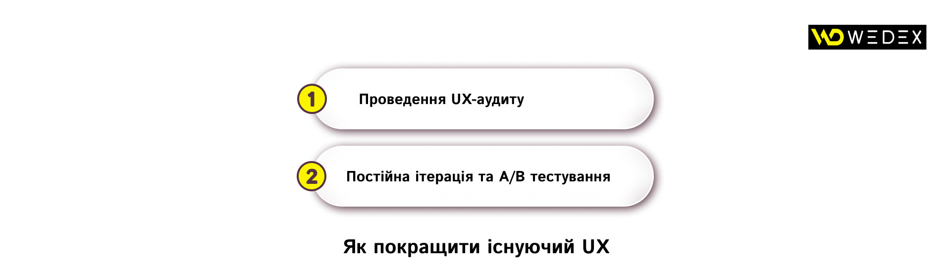 Як покращити існуючий UX | WEDEX