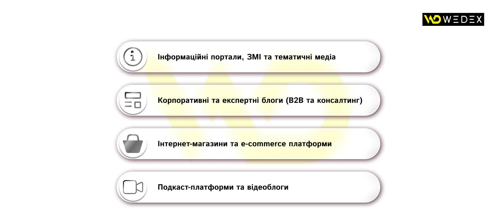 Для яких сайтів RSS найбільш корисна | WEDEX