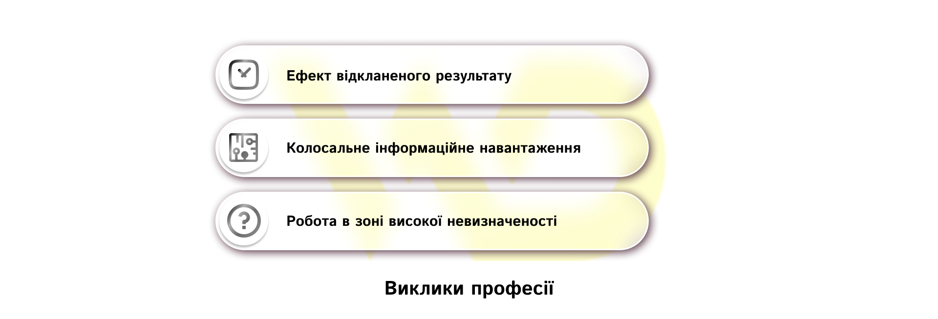 Виклики професії | WEDEX