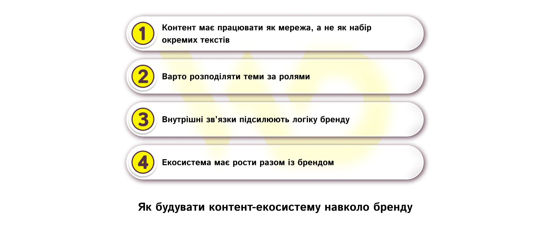 Як будувати контент-екосистему навколо бренду | WEDEX