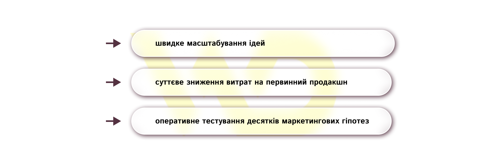 Як зберегти автентичність бренду та довіру клієнтів | WEDEX