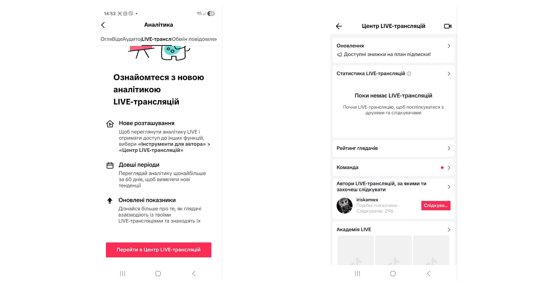 Статистика Live-трансляцій | WEDEX