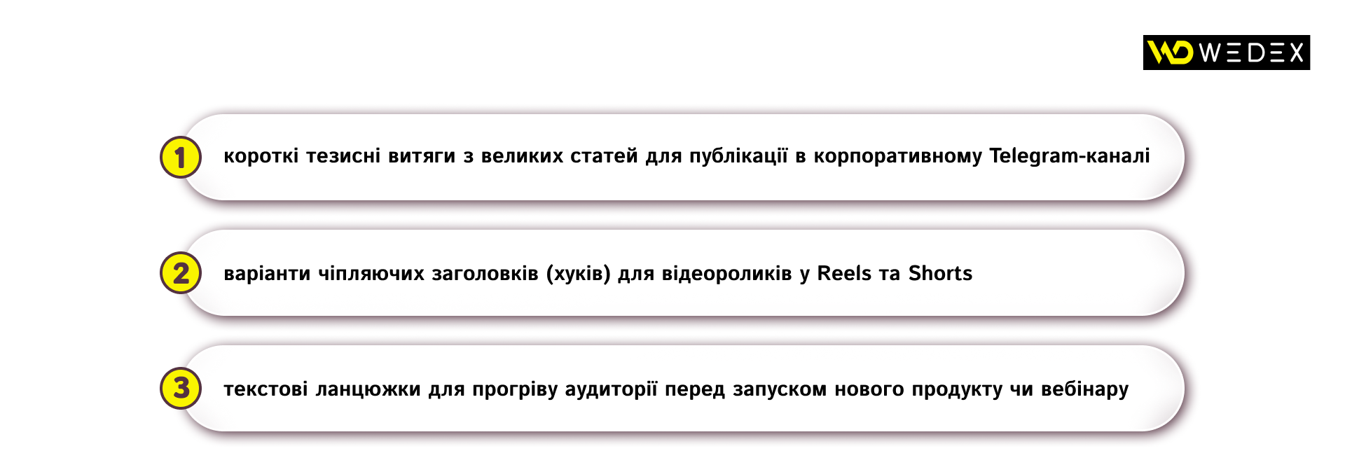 Типові формати мікроконтенту для ШІ | WEDEX
