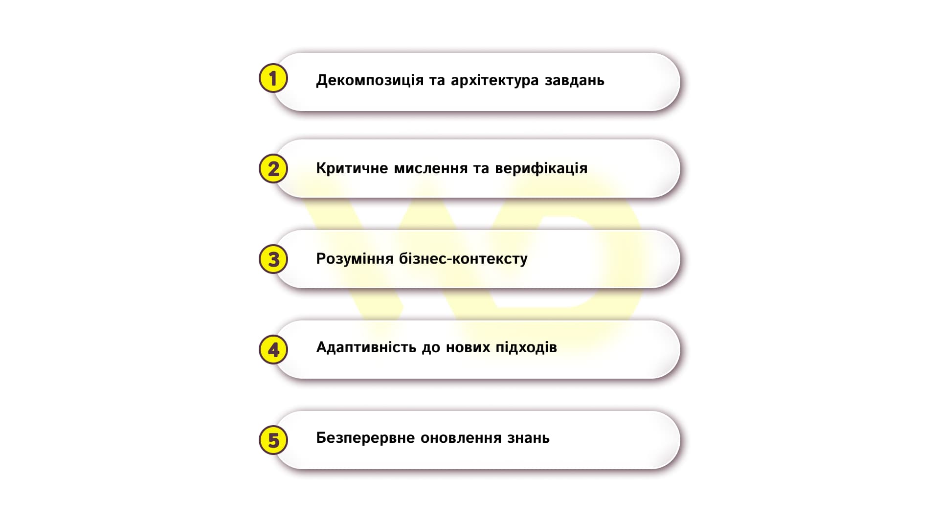 Ключові софт-скіли для взаємодії зі штучним інтелектом | WEDEX