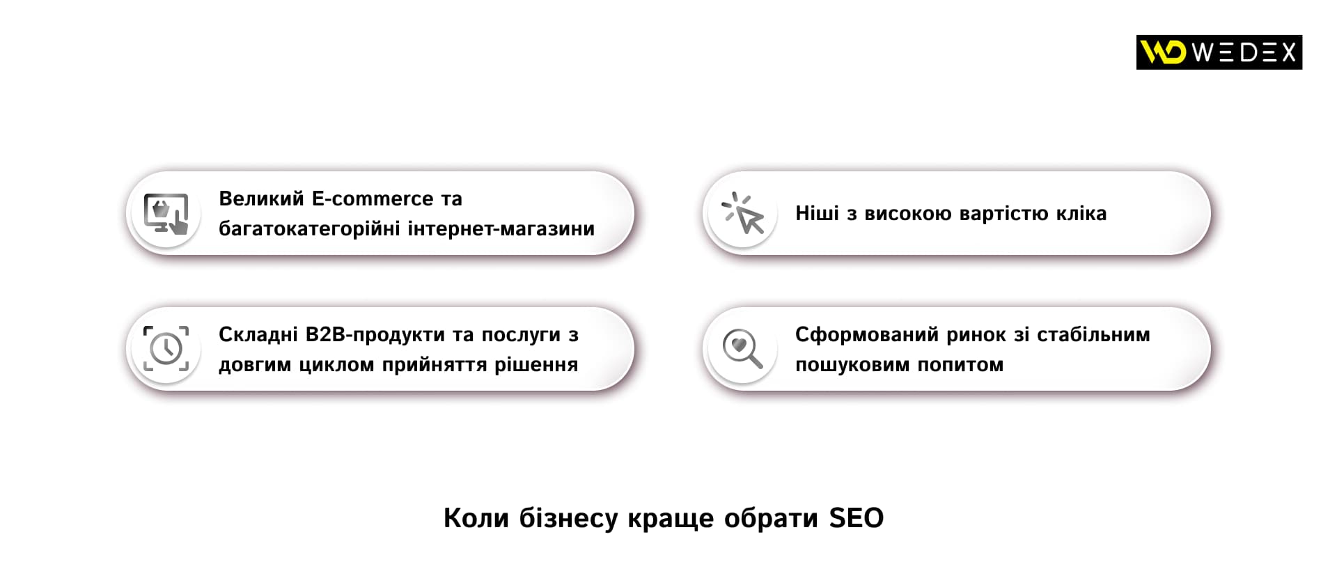 Коли бізнесу краще обрати SEO | WEDEX