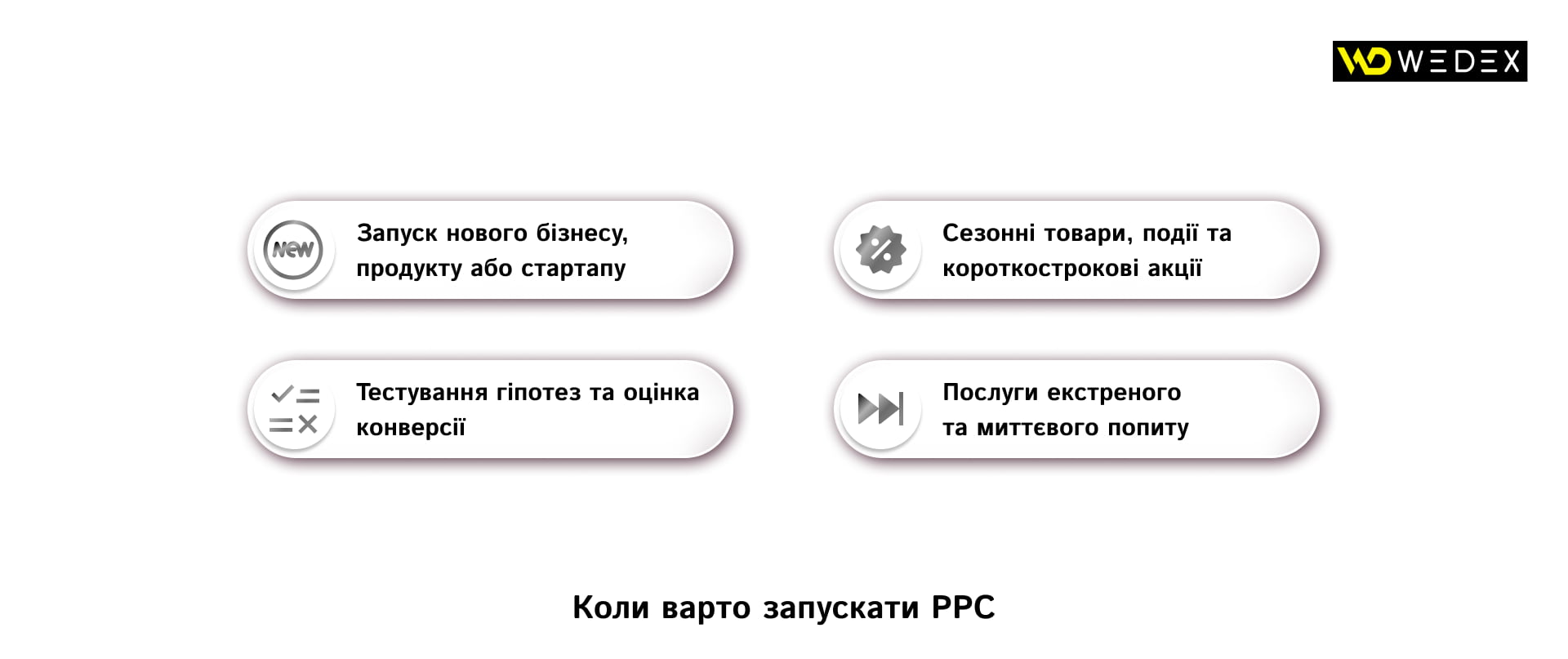 Коли варто запускати PPC | WEDEX