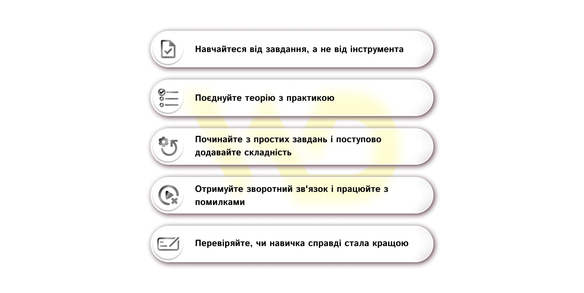 Як ефективно розвивати Hard Skills | WEDEX