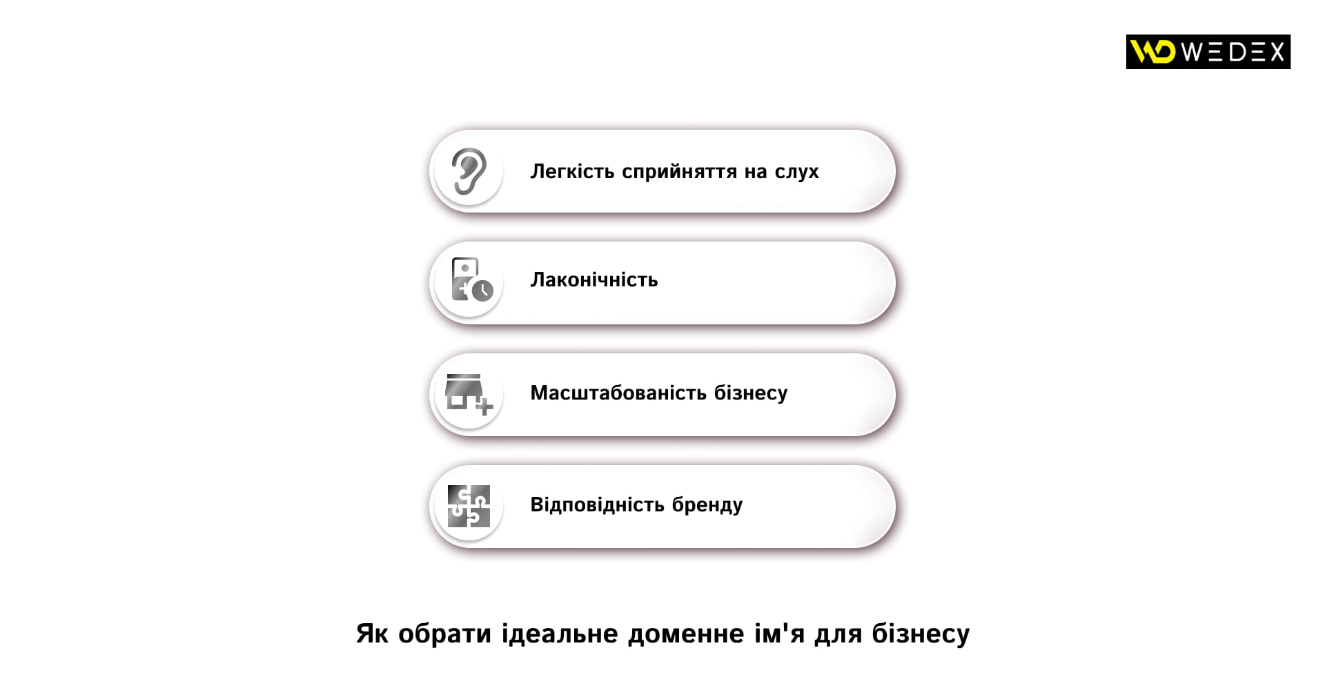 Як обрати ідеальне доменне ім_я для бізнесу | WEDEX