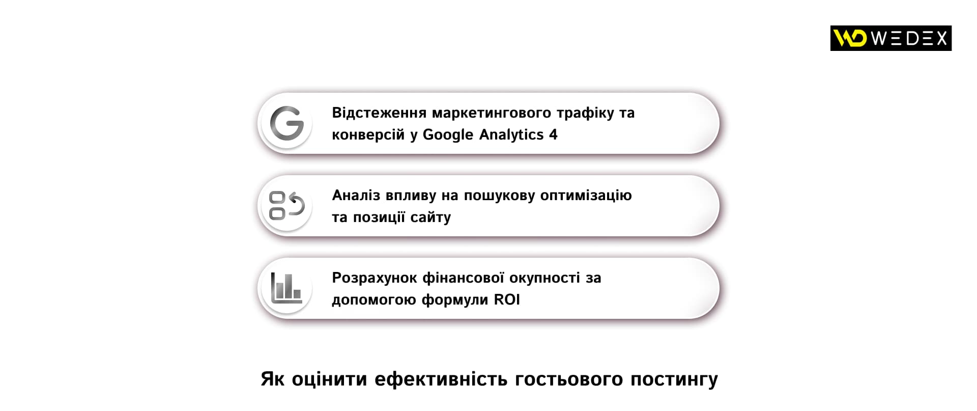 Як оцінити ефективність гостьового постингу | WEDEX