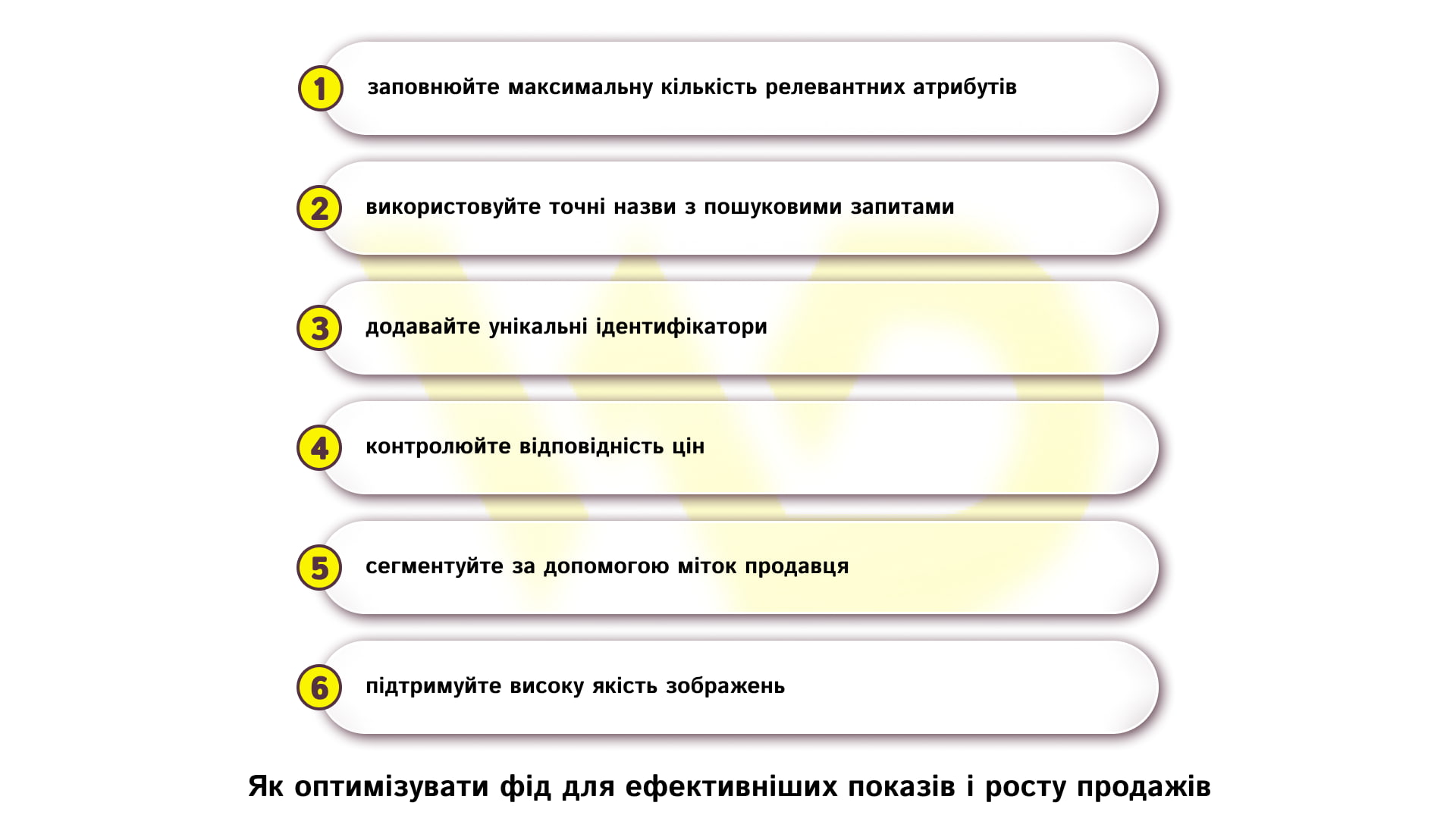 Як оптимізувати фід для ефективніших показів і росту продажів | WEDEX