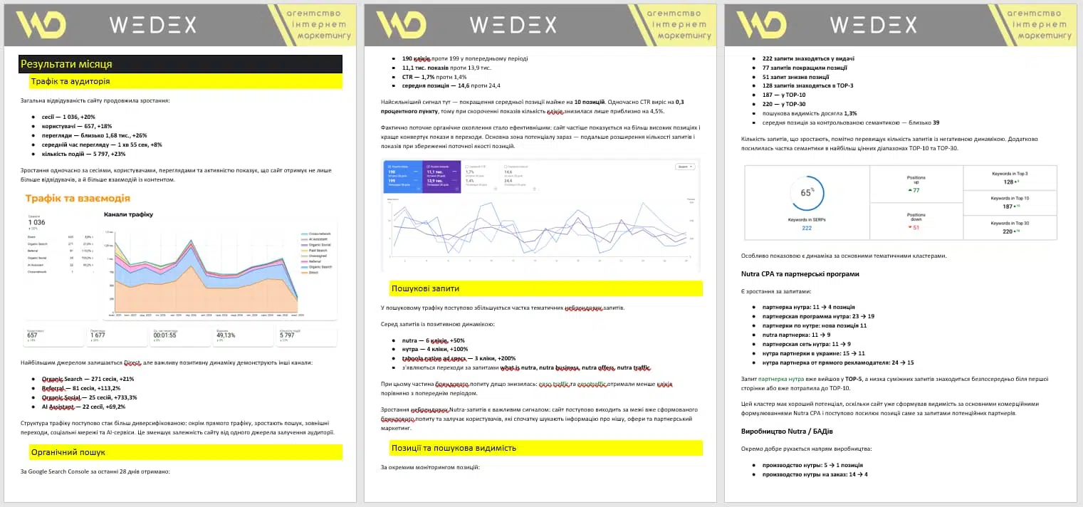 Звіт виконаних робіт Звіт виконаних робіт від WEDEX