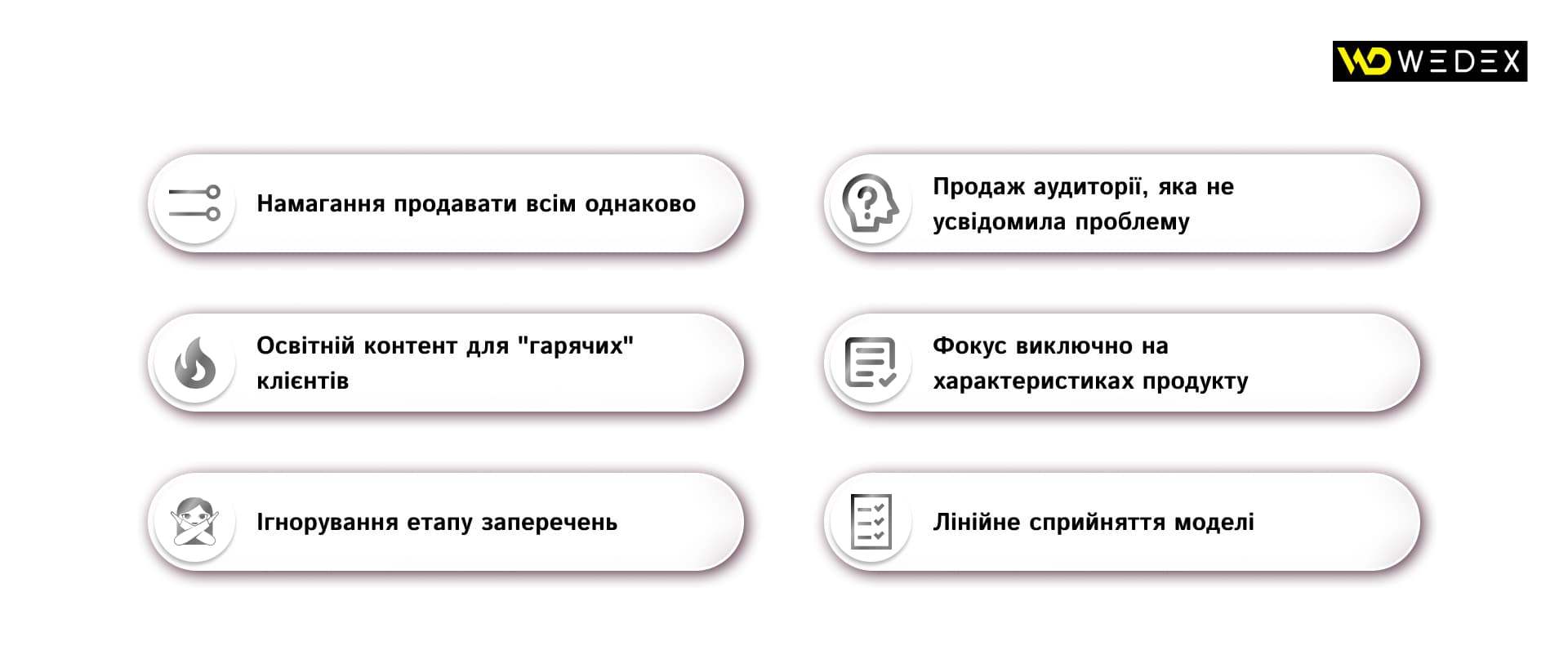 Типові помилки під час використання сходів Бена Ханта Типові помилки під час використання сходів Бена Ханта | WEDEX
